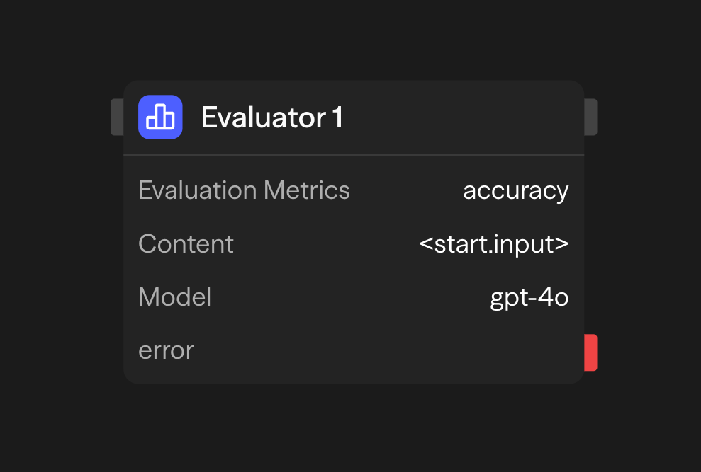 Evaluator-Block-Konfiguration